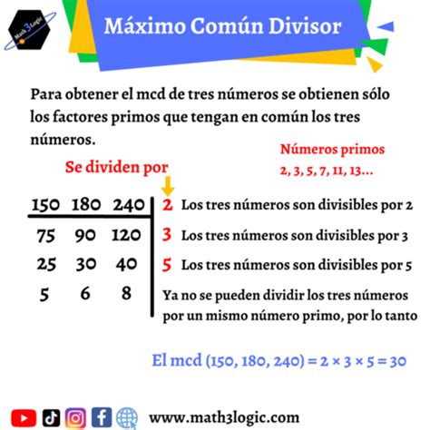 Diferencia Entre MCD Y MCM Math3logic