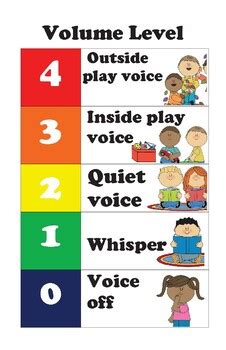 Volume Meter for Classroom by Parker Hewes | TPT