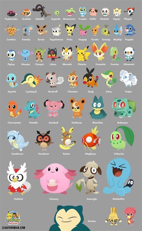 Pokemon Characters Pokemon Names Cool Pokemon Cards Pokemon Eevee