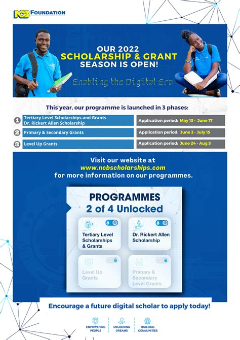 Ncb Foundation Tertiary Level Scholarships And Grants Sport