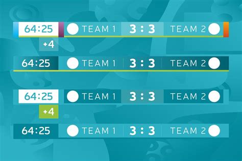 Sport Scoreboards Templates For The Football Championship 1840015