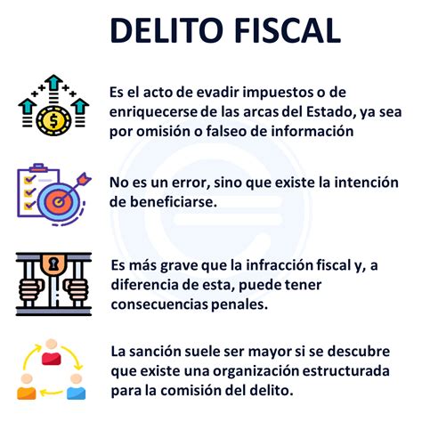 Delitos Fiscales Hot Sex Picture