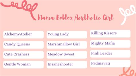 70 Nama Roblox Aesthetic Girl Keren Yang Unik Dan Jarang Digunakan