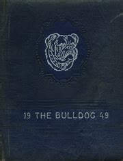 Bartlett High School - Bulldog Yearbook (Bartlett, TX), Covers 1 - 4