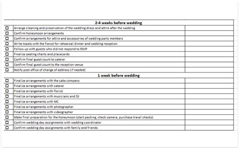 Wedding checklist excel free template download pdf