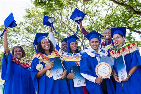 Fiji National University