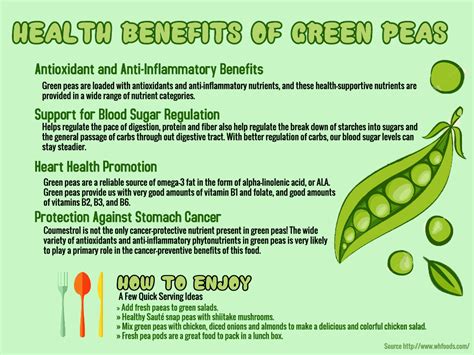 Green Peas Benefits Okejely Garden Plant