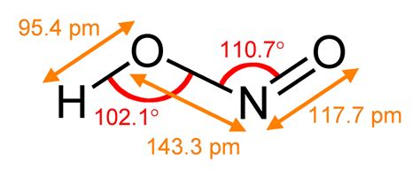 Nitrous Acid Structure