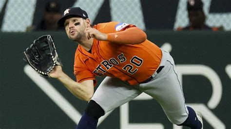 How Will The Astros Handle Their Outfield Surplus Yardbarker