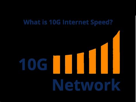 ความเร็วอินเทอร์เน็ต 10g คืออะไร