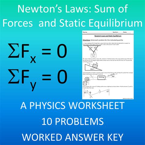 Newton's Laws: Sum of Forces and Static Equilibrium: A Physics ...