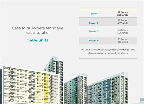 Casa Mira Towers Condo For Sale In Mandaue City Cebu