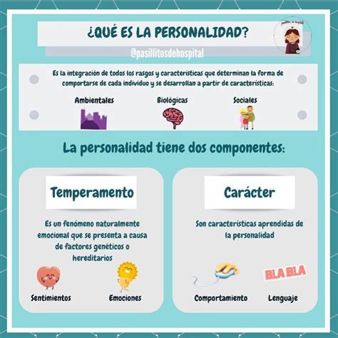 Que Es La Personalidad Y Cuales Son Sus Componentes Xili