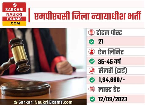 MPHC District Judge Recruitment 2023 Last Date 12 Sept Online Form