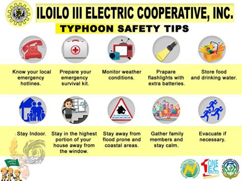 TYPHOON SAFETY TIPS | ILOILO III ELECTRIC COOPERATIVE, INC.