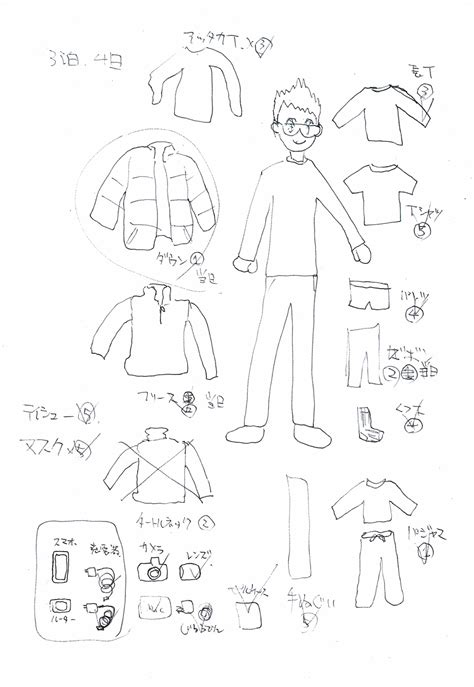 旅行の持ち物準備って、どんな風にやってますか？ 代表 飛鳥井