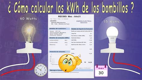 Qu Significa Watts De Potencia