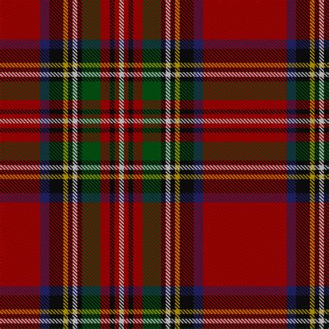 History of the Royal Stewart tartan - History Scotland