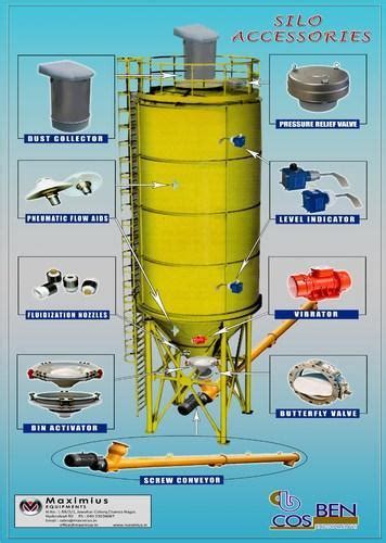 Fly Ash Cement Silos Fly Ash Cement Silos Buyers Suppliers