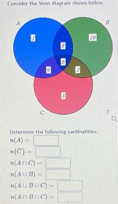 Solved Consider The Venn Diagram Shown Below Determine The