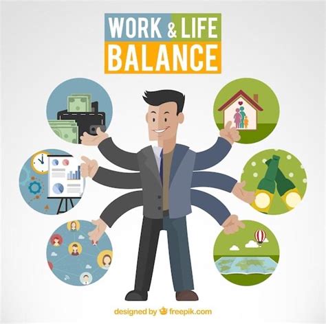 Tips On How To Improve Your Work Life Balance — Retail Technology