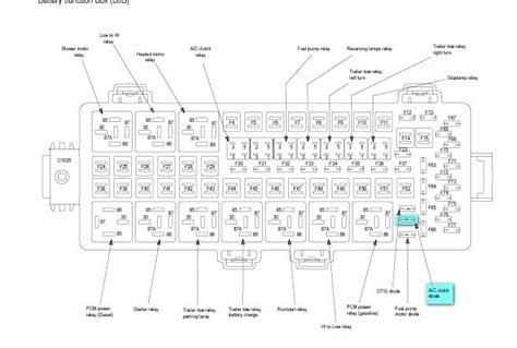 2012 F250 Fuse Panel Diagram