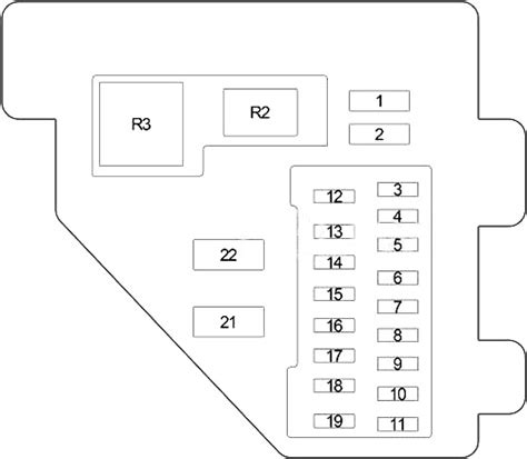 01 Dodge Fuse Diagram Rawanology