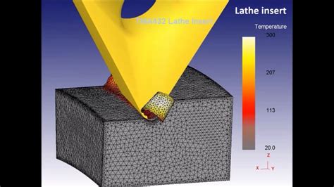 Demo Video: DEFORM Machining Simulation Applications - Wilde Analysis Ltd : Engineering ...