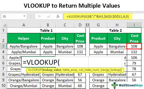 Vlookup To Return Multiple Values Step By Step Guide