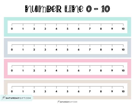 Printable Number Line To 10