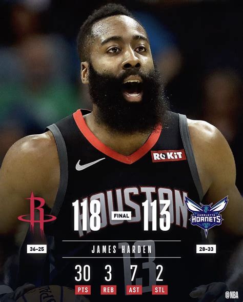 Pin by Daniel Son on James Harden (the beard) | Tank man, Men, James harden