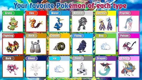 Favorite Pok Mon Of Each Type Generator Herramientas Hd Wallpaper