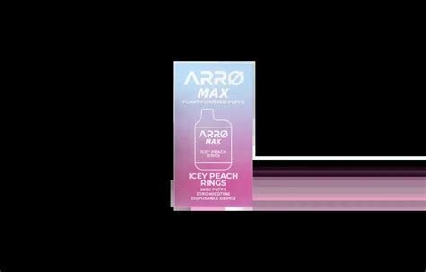 Arro Max Disposable Vape Pen No Nicotine 5000 TGR NOW Smoke Vape