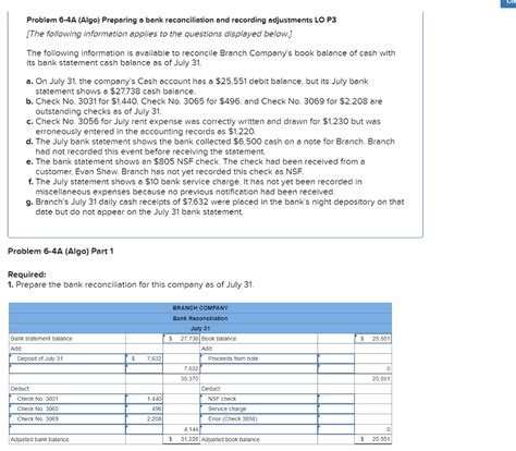 Solved Problem A Algo Preparing A Bank Reconciliation Chegg