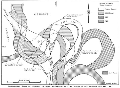 An Animated River – Hidden Hydrology