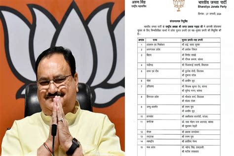 Bjp President Jp Nadda Reveals Election In Charge List For 2024 Lok