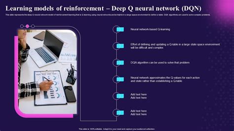 Learning Models Of Reinforcement Deep Key Features Of Reinforcement Learning IT PPT PowerPoint