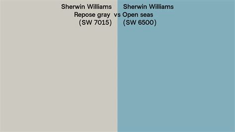 Sherwin Williams Repose Gray Vs Open Seas Side By Side Comparison