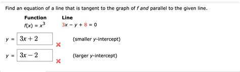 Solved Find An Equation Of A Line That Is Tangent To The Chegg