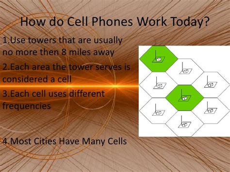 How Cell Phones Work