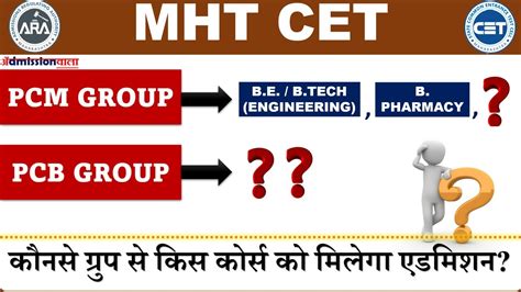 Mht Cet Pcm Pcb Groupwise Available Courses Through Mht Cet