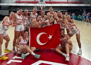 U20 Kadın Milliler Avrupa Şampiyonasında çeyrek finalde