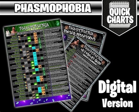 Phasmophobia Quick Charts Digital Version Your Personal Etsy