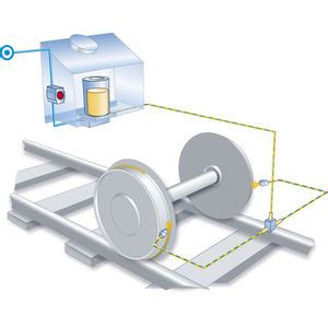 Unidad De Lubricaci N Multil Nea Skf Lincoln Automatic Lubrication