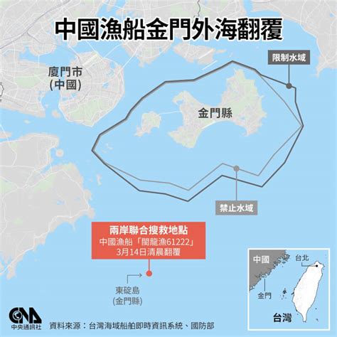 中國漁船金門外海翻覆 2死2失蹤2獲救 兩岸 中央社 Cna