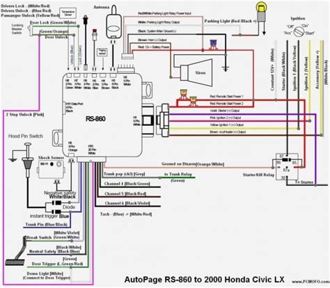 99 Civic Radio Wiring Diagram