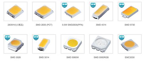 Smd Led Has Many Typeswhich Are Produced In A Variety Of Shapes And