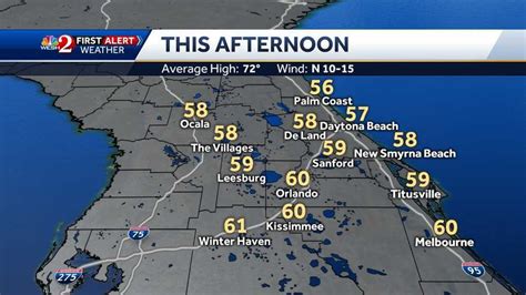 Cooler weather moves into Central Florida Wednesday