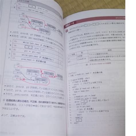 出るとこだけ！基本情報技術者科目b 情報処理技術者試験学習書 第3版の通販 By たかあきs Shop｜ラクマ