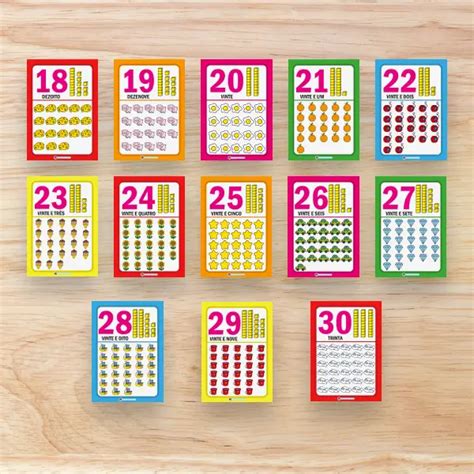 Numerais De 0 A 30 Para Educação Infantil - Pôster/Cartazes de Numerais 0 a 30 – Educação Infantil | PDF para ...